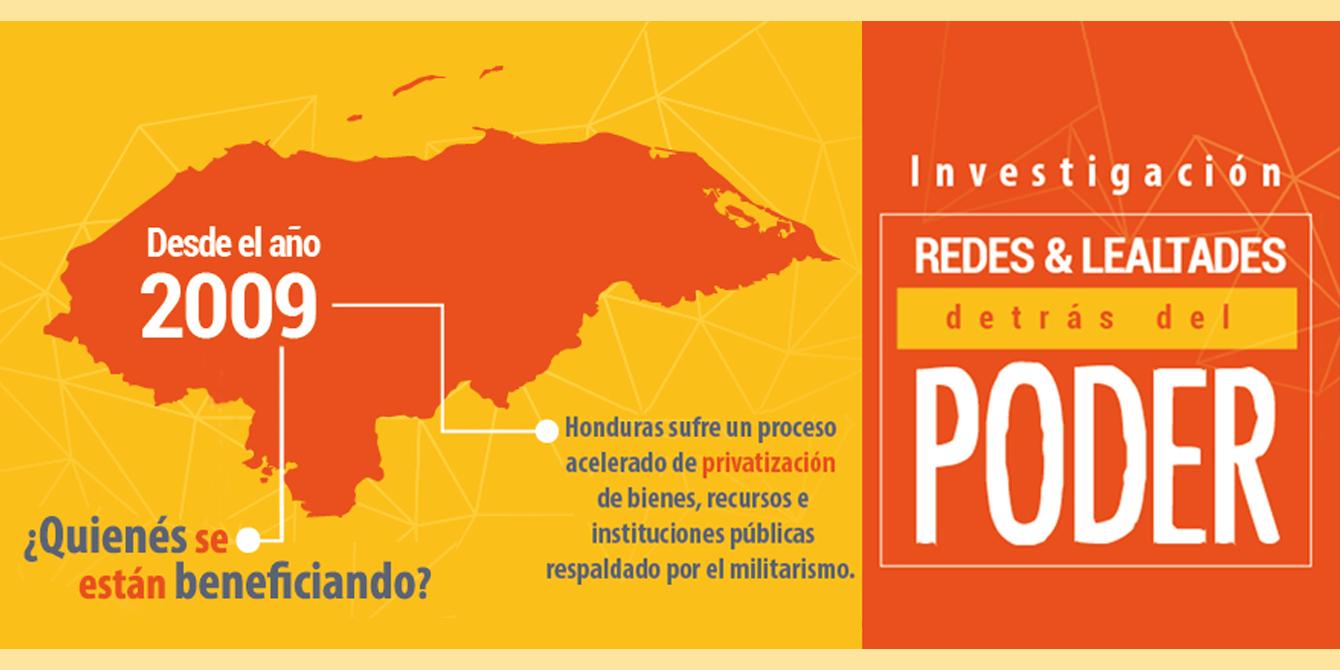 Élites, redes de poder y régimen político en Honduras - Privatización de bienes públicos y recursos naturales Élites, redes de poder y régimen político en Honduras - Privatización de bienes públicos y recursos naturales